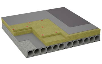 considerations of Y Gribyn flat roofing insulation